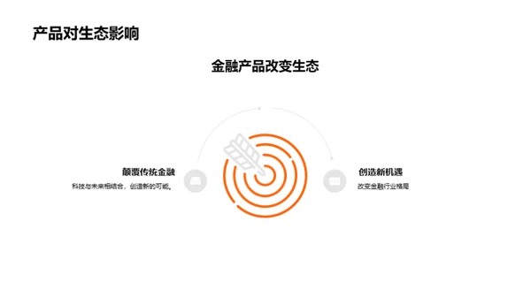 金融革新：领跑市场