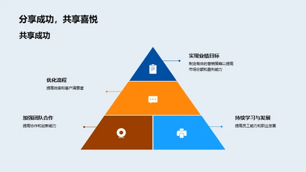 银行业年度透视