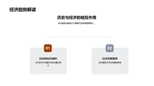历史知识的力量