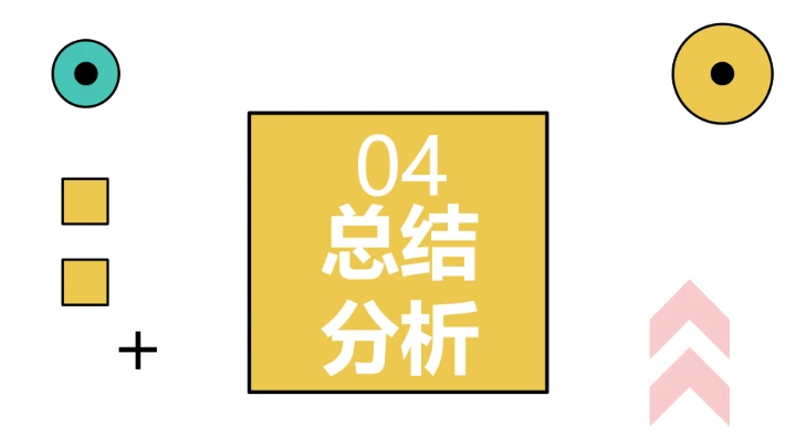 彩色简约视觉传达与设计专业大学生职业生涯规划发展展示PPT