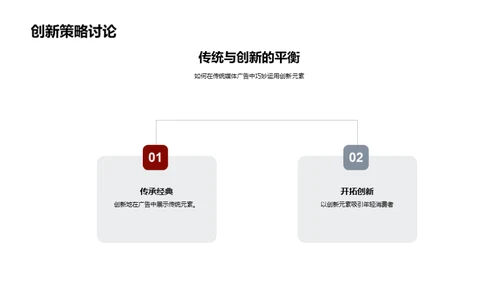 春节广告创新探索