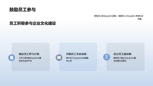 塑造优秀企业文化