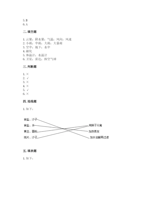 教科版小学三年级上册科学期末测试卷及参考答案ab卷.docx