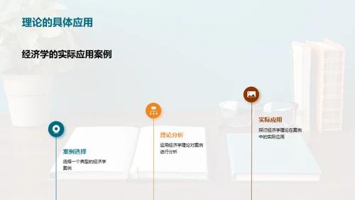 经济学实践指南