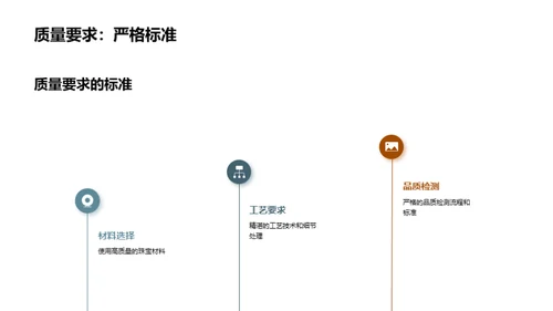 珠宝设计：创新与市场洞察