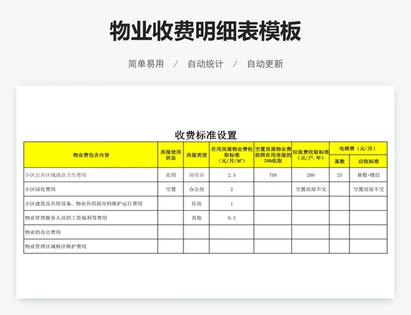 物业收费明细表模板