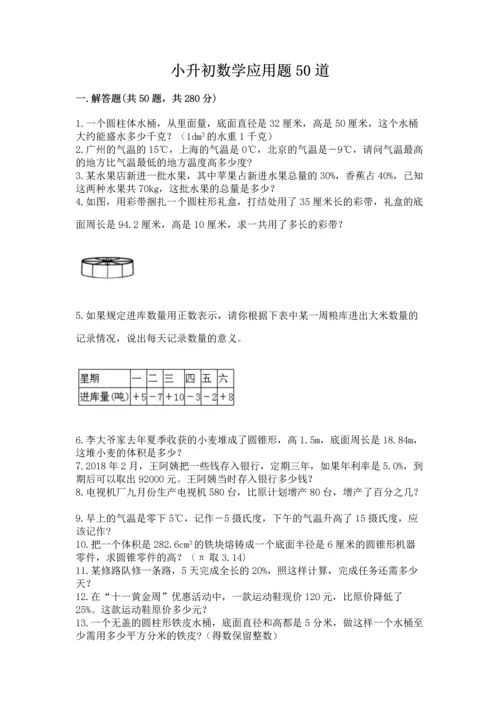 小升初数学应用题50道完整答案.docx