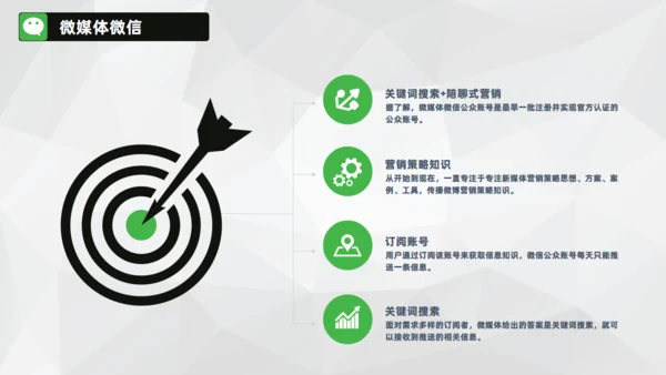 微信营销朋友圈关众号自媒体通用PPT课件模板