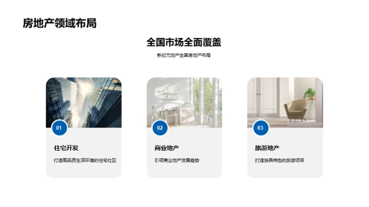 领先之策：星映地产