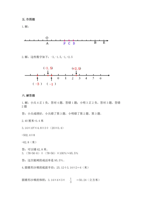 人教版六年级下册数学期末测试卷（考点精练）.docx