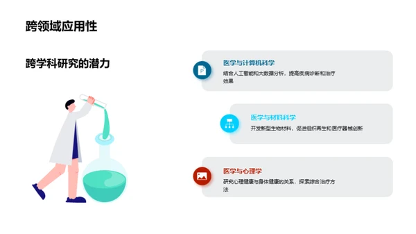 医学研究的新篇章