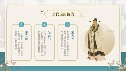茶青双色中国风教育行业孔子诞辰主题班会PPT模板