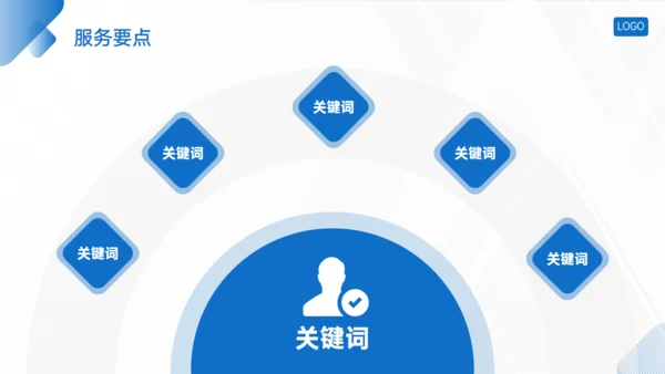 蓝色简约几何风企业介绍通用PPT模板