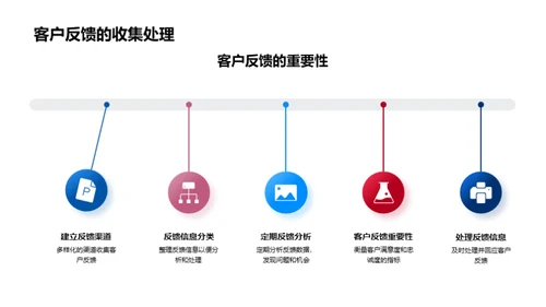 立春营销新策略