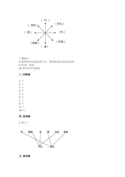 教科版科学三年级下册期末测试卷【历年真题】.docx