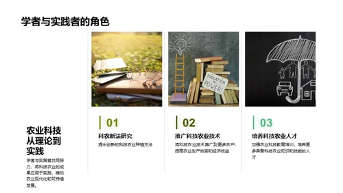 智慧农业革命