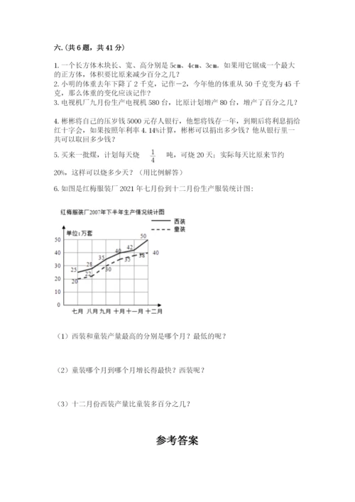 苏教版六年级数学小升初试卷附参考答案（预热题）.docx