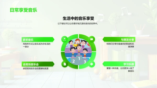 音乐教学概述PPT模板