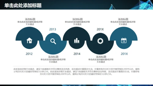 未来科技公司企业年终计划总结通用PPT模板