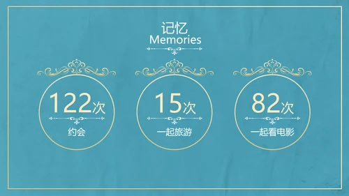 欧式典雅清新婚礼仪式PPT