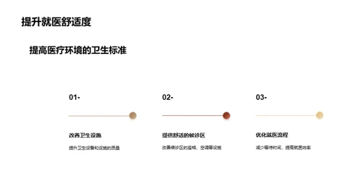 振兴乡镇医疗力量