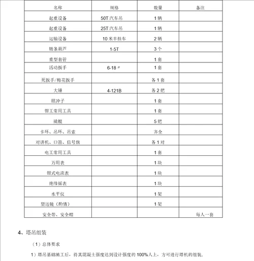 南京理工大学第二运动场改造工程塔机安装方案