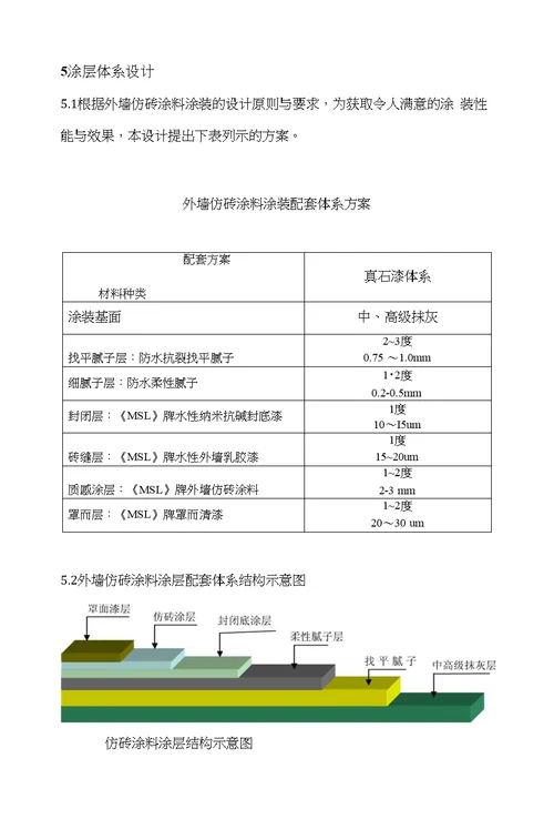 仿砖涂料施工方案