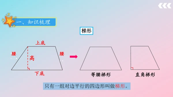 人教版四年级上册数学总复习第1讲《数与代数》 课件（共38张PPT）