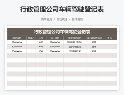 行政管理公司车辆驾驶登记表