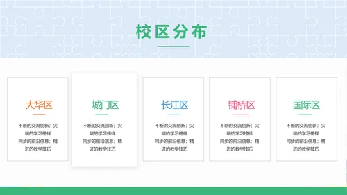 蓝色大气智力教学培训工作总结PPT