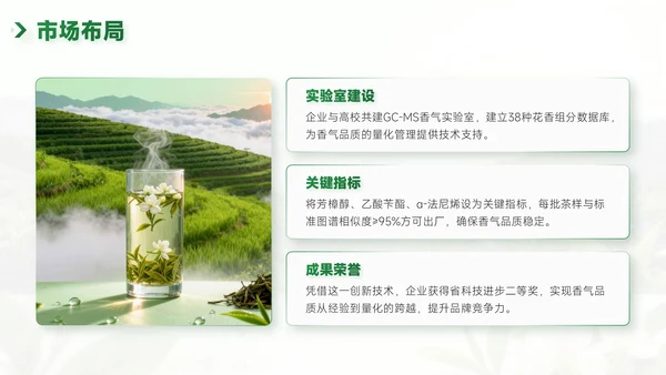 绿色企业介绍PPT模板