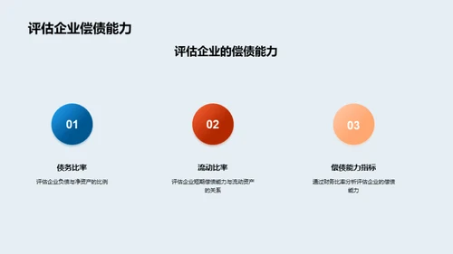 掌握财务报表解析