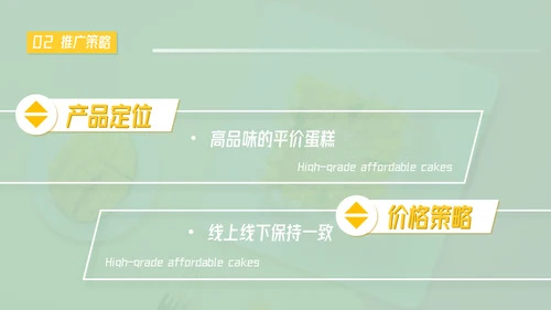 美食新品上市推广早茶通用PPT模板