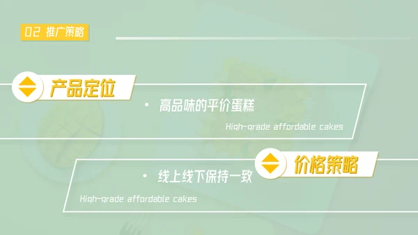 美食新品上市推广早茶通用PPT模板