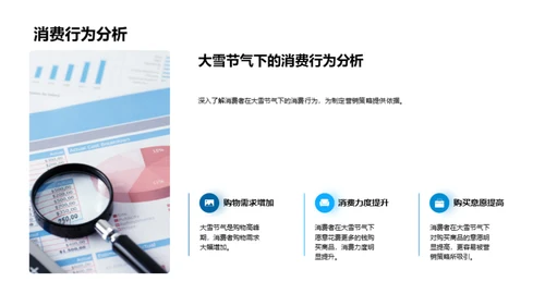 大雪节气营销攻略