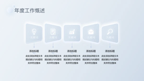 2021年新拟态风创意商务工作总结汇报新年计年终总结PPT