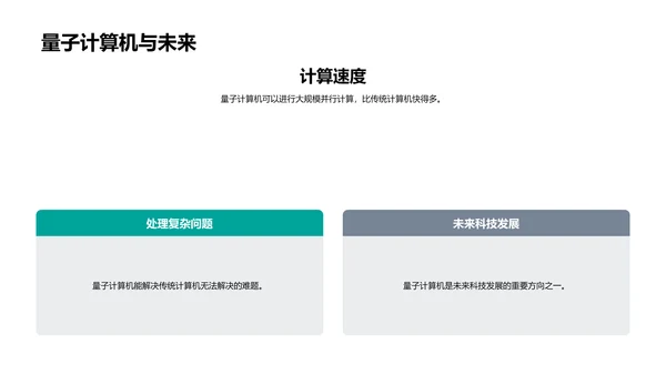 解析量子物理学PPT模板