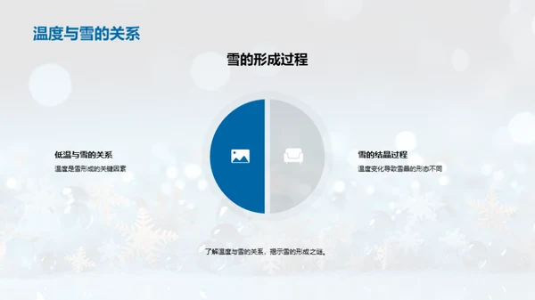 大雪节气的气候解析