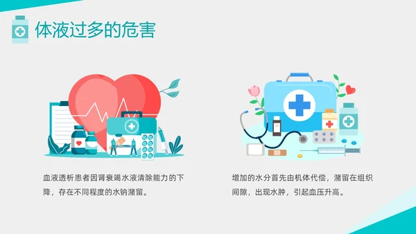 绿色形状扁平插画透析患者控水宣教PPT课件健康宣教