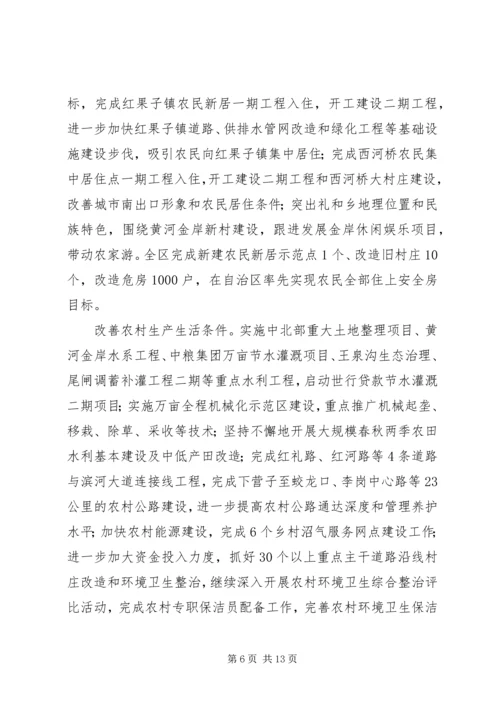 关于加快实施统筹城乡发展试点工作扎实推进新农村建设的意见.docx