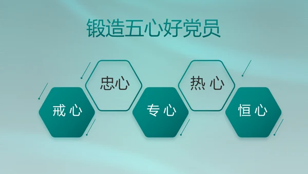 八一部队军事工作总结汇报动态PPT