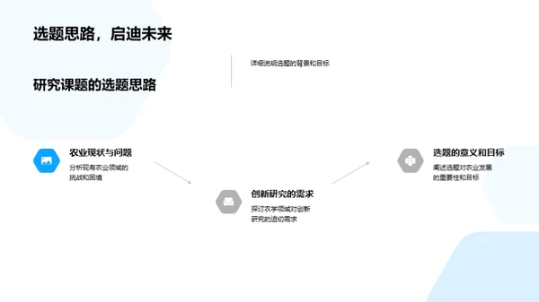 农业研究的创新之路