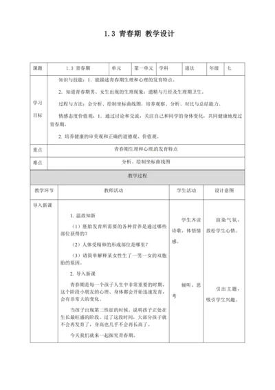 人教版七年级生物下册第四单元1.3青春期教案（表格式）