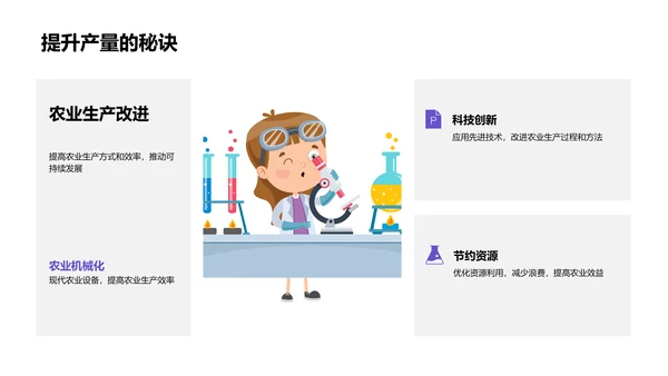 环保农业理念实践PPT模板