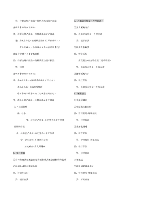 工业企业会计账务处理标准流程培训教材.docx