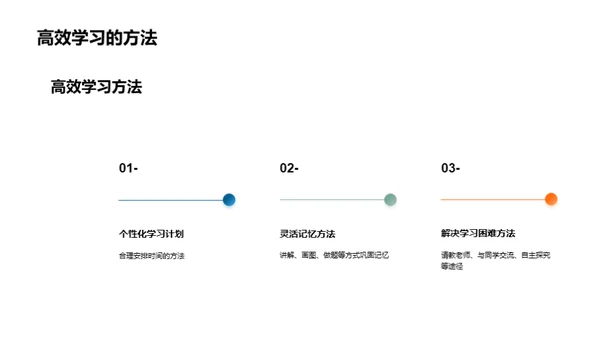 学习之舟：启航成功