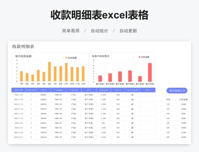 收款明细表excel表格