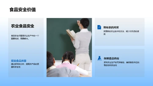 农学成果探析