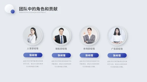 简约微粒体个人述职报告工作汇报自我介绍ppt模板