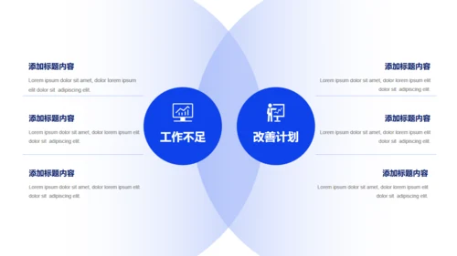 深蓝色商务风年度工作总结汇报通用PPT模板